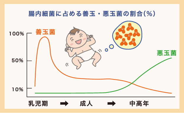 PHILOSOPHY オンラインショップ